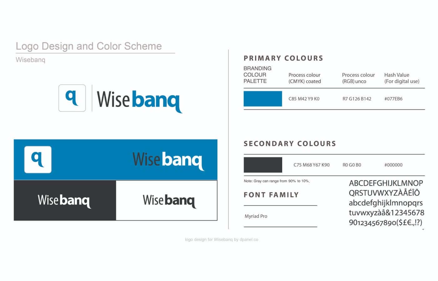 Logo for Wisebanq  in Europe